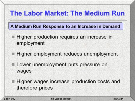 The Labor MarketEcon 302 Slide #1 The Labor Market: The Medium Run Higher production requires an increase in employment Higher employment reduces unemployment.
