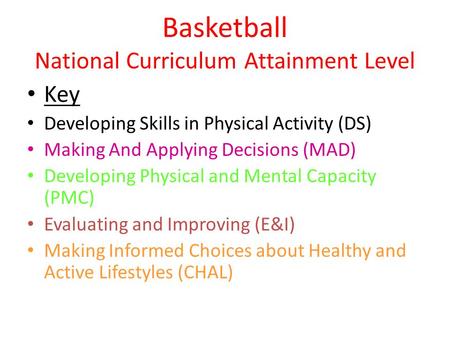 Basketball National Curriculum Attainment Level
