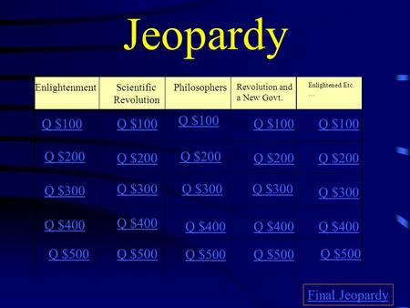 Jeopardy Enlightenment Scientific Revolution Philosophers Revolution and a New Govt. Enlightened Etc. … Q $100 Q $200 Q $300 Q $400 Q $100 Q $200 Q $300.