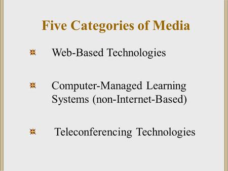 Five Categories of Media Web-Based Technologies Computer-Managed Learning Systems (non-Internet-Based) Teleconferencing Technologies.