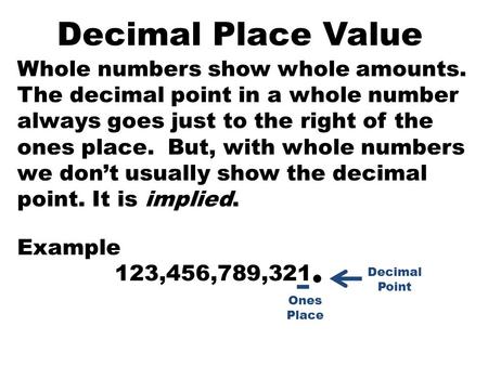 Decimal Place Value Whole numbers show whole amounts. The decimal point in a whole number always goes just to the right of the ones place. But, with whole.