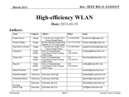 Doc.: IEEE 802.11-13/0331r5 SubmissionLaurent Cariou, OrangeSlide 1 High-efficiency WLAN Date: 2013-03-19 Authors: March 2013.