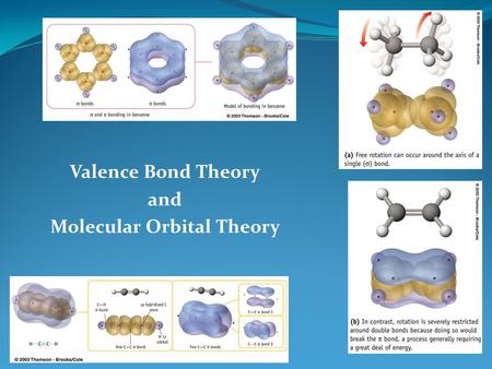 Valence Bond Theory and Molecular Orbital Theory