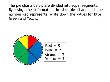 The pie charts below are divided into equal segments. By using the information in the pie chart and the number Red represents, write down the values for.