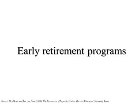 Early retirement programs Source: Tito Boeri and Jan van Ours (2008), The Economics of Imperfect Labor Markets, Princeton University Press.