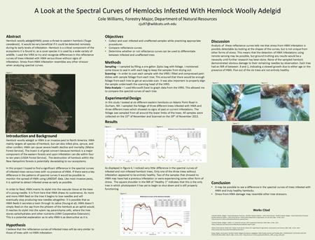 A Look at the Spectral Curves of Hemlocks Infested With Hemlock Woolly Adelgid Cole Williams, Forestry Major, Department of Natural Resources