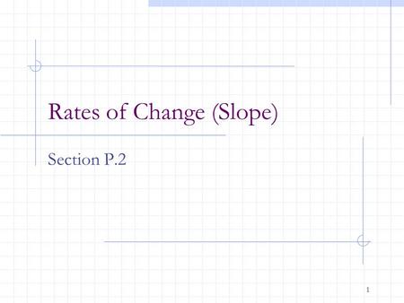 Rates of Change (Slope)