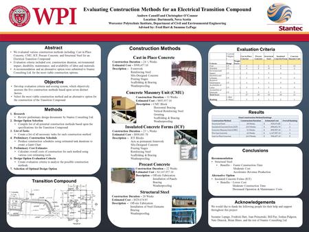 Abstract We evaluated various construction methods including: Cast in Place Concrete, CMU, ICF, Precast Concrete, and Structural Steel for an Electrical.