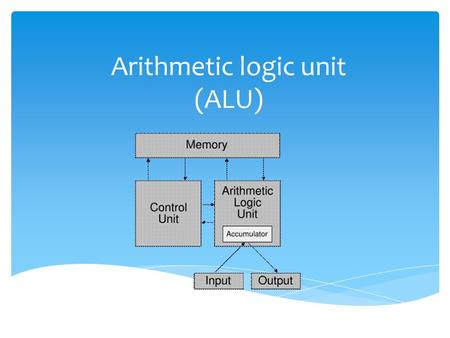 Arithmetic logic unit (ALU)
