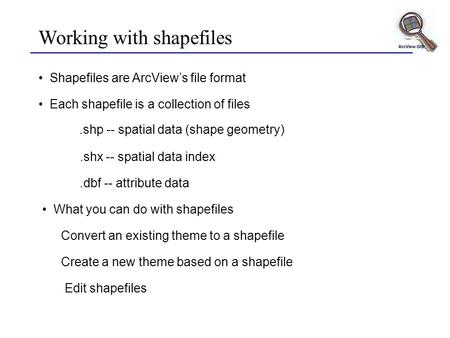 Working with shapefiles Shapefiles are ArcView’s file format Each shapefile is a collection of files.shp -- spatial data (shape geometry).shx -- spatial.