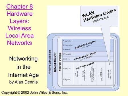 Chapter 8 Hardware Layers: Wireless Local Area Networks Networking