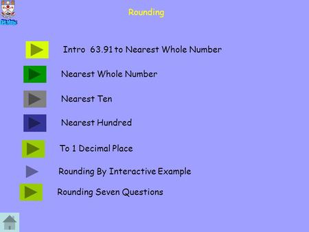 Rounding Intro to Nearest Whole Number Nearest Whole Number