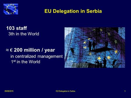 09/08/2015EU Delegation in Serbia1 103 staff 3th in the World ≈ € 200 million / year in centralized management 1 st in the World.