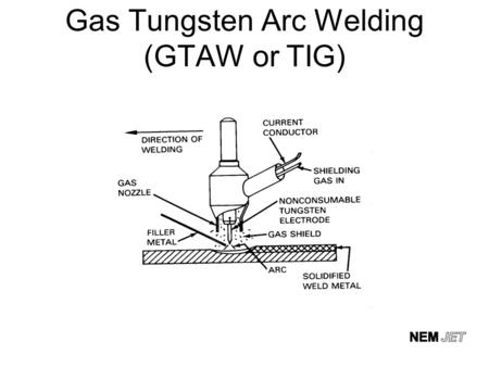 Gas Tungsten Arc Welding (GTAW or TIG). Effects of Polarity Gas Tungsten Arc Welding.