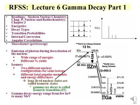 6-1 RFSS: Lecture 6 Gamma Decay Part 1 Readings: Modern Nuclear Chemistry, Chap. 9; Nuclear and Radiochemistry, Chapter 3 Energetics Decay Types Transition.