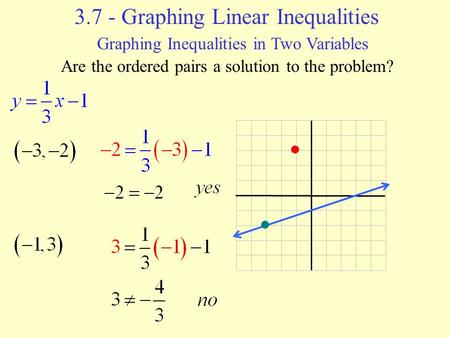 3.7 - Graphing Linear Inequalities