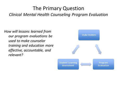 The Primary Question Clinical Mental Health Counseling Program Evaluation How will lessons learned from our program evaluations be used to make counselor.