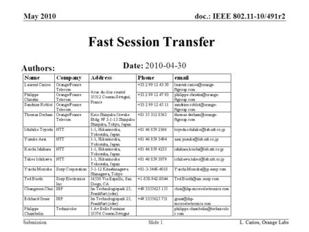 Doc.: IEEE 802.11-10/491r2 SubmissionL. Cariou, Orange Labs Date: 2010-04-30 Fast Session Transfer May 2010 L. Cariou, Orange LabsSlide 1 Authors: