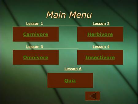Main Menu CarnivoreHerbivore Lesson 1 Lesson 2 OmnivoreInsectivore Lesson 3 Lesson 4 Lesson 6 Quiz.
