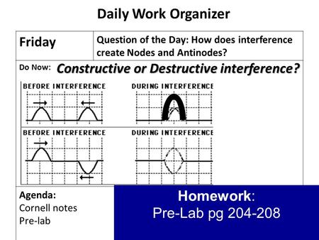 Daily Work Organizer Friday Question of the Day: How does interference create Nodes and Antinodes? Do Now: Agenda: Cornell notes Pre-lab Homework Homework: