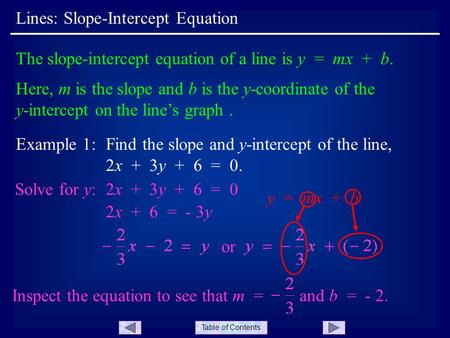 Table of Contents Lines: Slope-Intercept Equation The slope-intercept equation of a line is y = mx + b. Here, m is the slope and b is the y-coordinate.
