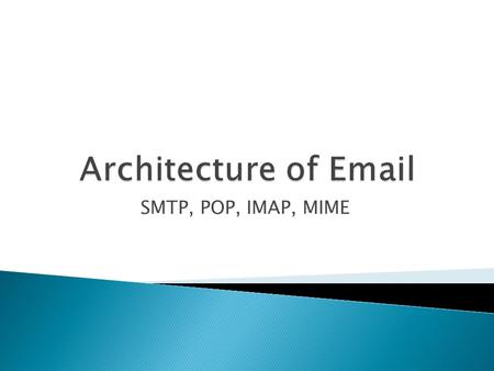 Architecture of Email SMTP, POP, IMAP, MIME.