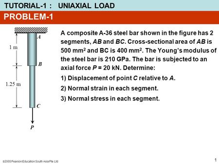  2005 Pearson Education South Asia Pte Ltd TUTORIAL-1 : UNIAXIAL LOAD 1 PROBLEM-1 1 m P A composite A-36 steel bar shown in the figure has 2 segments,