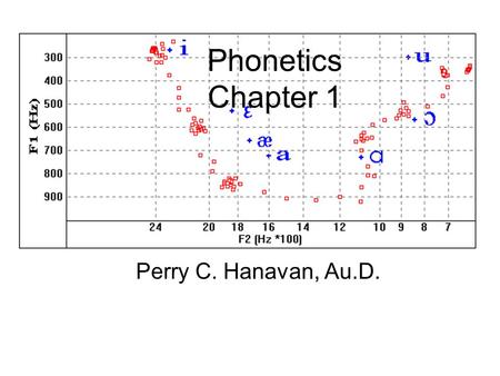 Phonetics Chapter 1 Perry C. Hanavan, Au.D.. Branches of Phonetics Experimental –Research methods and laboratory techniques Articulatory (physiological)