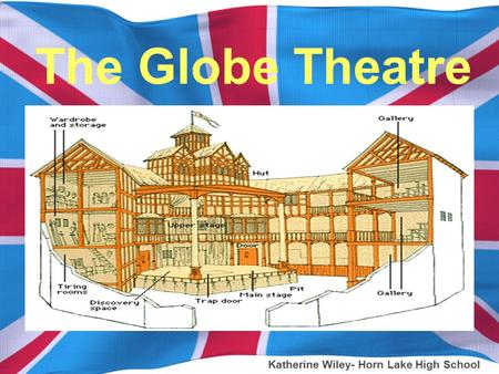 The Globe Theatre Katherine Wiley- Horn Lake High School.