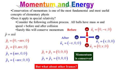 Conservation of momentum is one of the most fundamental and most useful concepts of elementary physis Does it apply in special relativity? Consider the.