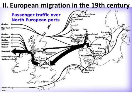 II. European migration in the 19th century. Why do Europeans migrate in the 19th century?