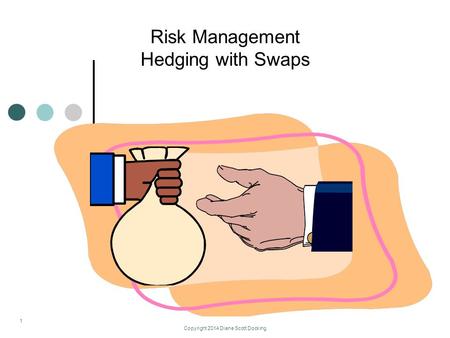 Risk Management Hedging with Swaps 1 Copyright 2014 Diane Scott Docking.