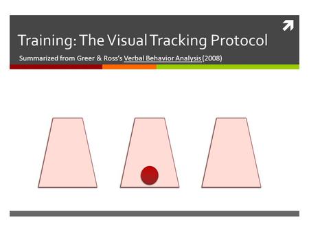  Training: The Visual Tracking Protocol Summarized from Greer & Ross’s Verbal Behavior Analysis (2008)