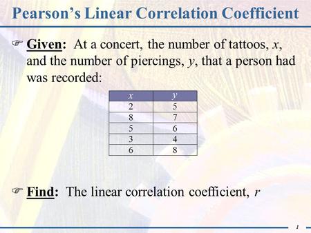 1 Pearson’s Linear Correlation Coefficient  Given: At a concert, the number of tattoos, x, and the number of piercings, y, that a person had was recorded: