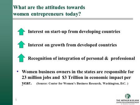 1 What are the attitudes towards women entrepreneurs today? Interest on start-up from developing countries Interest on growth from developed countries.