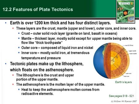 (c) McGraw Hill Ryerson 2007 12.2 Features of Plate Tectonics Earth is over 1200 km thick and has four distinct layers.  These layers are the crust, mantle.