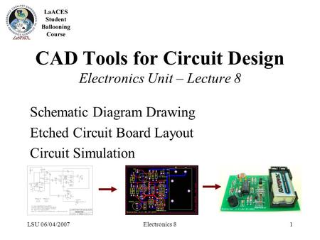 LSU 06/04/2007Electronics 81 CAD Tools for Circuit Design Electronics Unit – Lecture 8 Schematic Diagram Drawing Etched Circuit Board Layout Circuit Simulation.