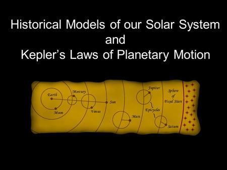 Geocentric Model Earth is center of our Solar System