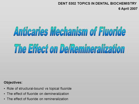 Anticaries Mechanism of Fluoride