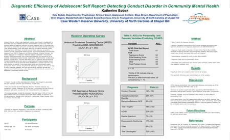 Diagnostic Efficiency of Adolescent Self Report: Detecting Conduct Disorder in Community Mental Health Katherine Bobak Kate Bobak, Department of Psychology;