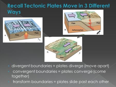 Divergent boundaries = plates diverge (move apart) convergent boundaries = plates converge (come together) transform boundaries = plates slide past each.