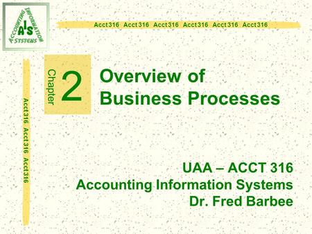 Chapter 2: Overview of Business processes
