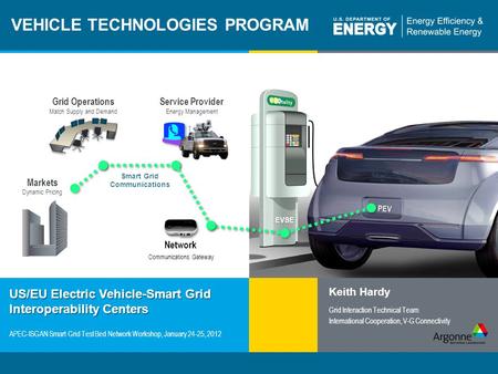 1 | Vehicle Technologieseere.energy.gov VEHICLE TECHNOLOGIES PROGRAM US/EU Electric Vehicle-Smart Grid Interoperability Centers APEC-ISGAN Smart Grid Test.