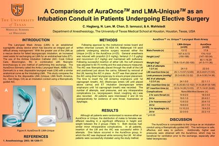 A Comparison of AuraOnce TM and LMA-Unique TM as an Intubation Conduit in Patients Undergoing Elective Surgery C. Hagberg, N. Lam, M. Chan, D. Iannucci,