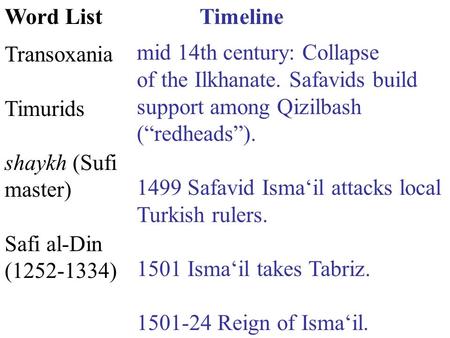 Word List Timeline Transoxania Timurids shaykh (Sufi master)