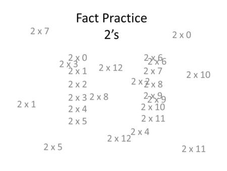 Fact Practice 2’s 2 x 1 2 x 0 2 x 2 2 x 4 2 x 3 2 x 6 2 x 5 2 x 8 2 x 7 2 x 10 2 x 9 2 x 12 2 x 11 2 x 0 2 x 1 2 x 2 2 x 3 2 x 4 2 x 5 2 x 6 2 x 7 2 x.