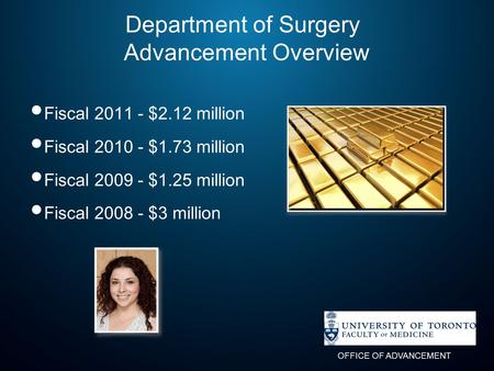 Fiscal 2011 - $2.12 million Fiscal 2010 - $1.73 million Fiscal 2009 - $1.25 million Fiscal 2008 - $3 million OFFICE OF ADVANCEMENT Department of Surgery.