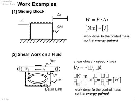 AME 60634 Int. Heat Trans. D. B. Go 1 Work Examples F CM ΔxΔx [1] Sliding Block work done to the control mass so it is energy gained [2] Shear Work on.