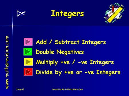 9-Aug-15Created by Mr. Lafferty Maths Dept. Add / Subtract Integers Double Negatives Integers www.mathsrevision.com Multiply +ve / -ve Integers Divide.