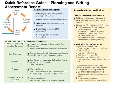 Quick Reference Guide – Planning and Writing Assessment Report Build a communication plan:  What do you want to accomplish with sharing the information?